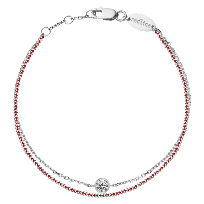 Bracelet Aurore Celeste