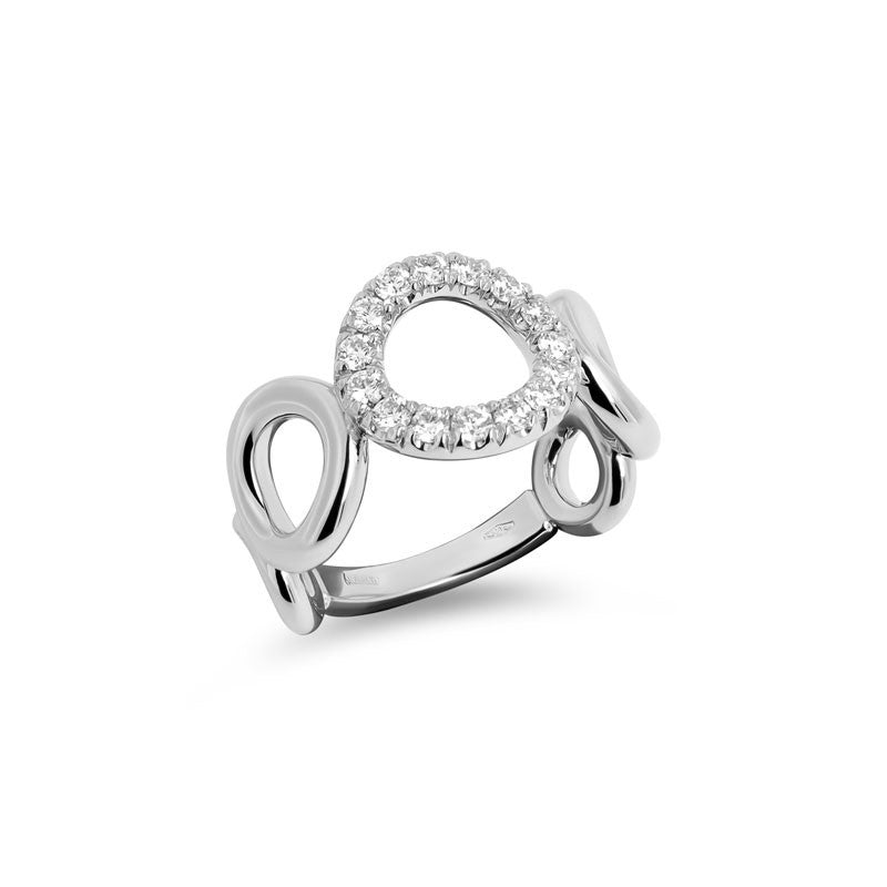 Bague cercles